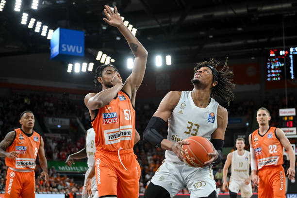 调整方式 调整方式